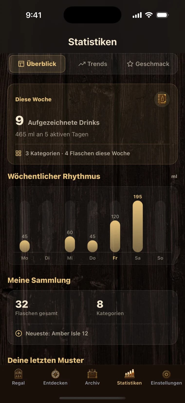 Taste Insights